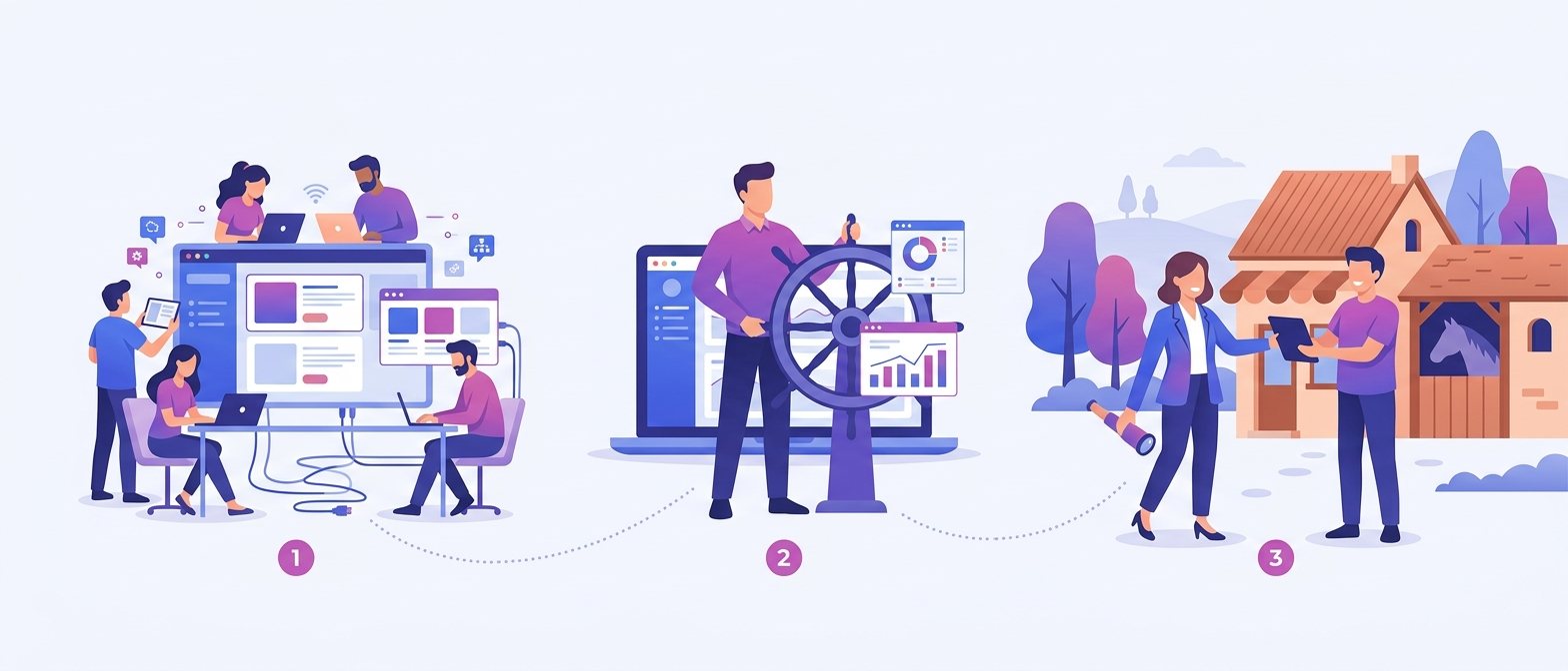 Zenibiz crée le produit, un Skipper l'exploite, le réseau de Lookouts le vend